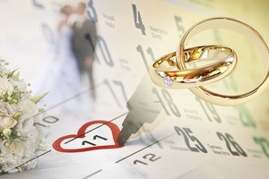 Благоприятные дни для свадьбы в 2016 году по церковному календарю